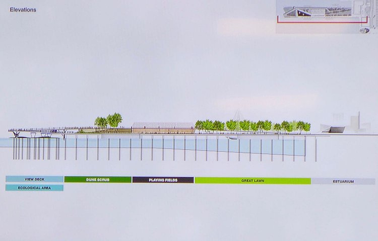 Hudson River Park Pier 26 elevations
