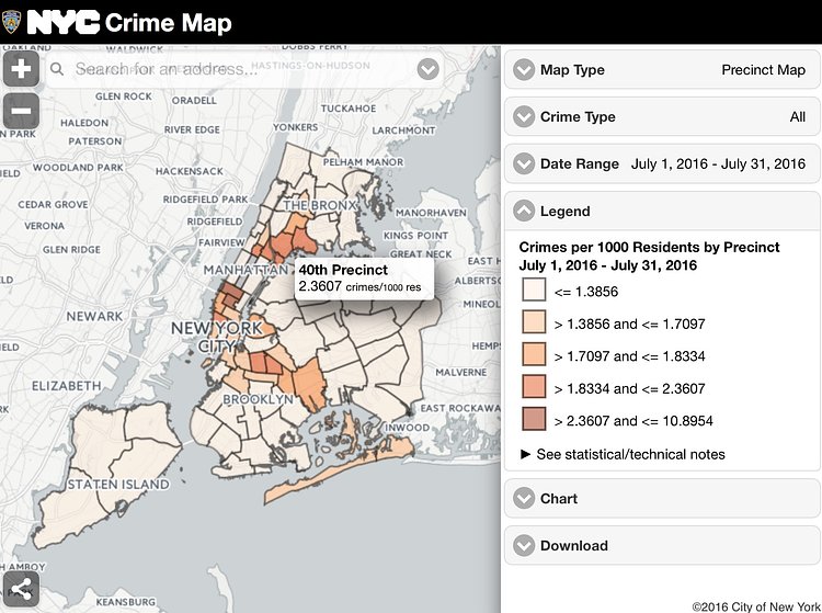 NYC Crime Map