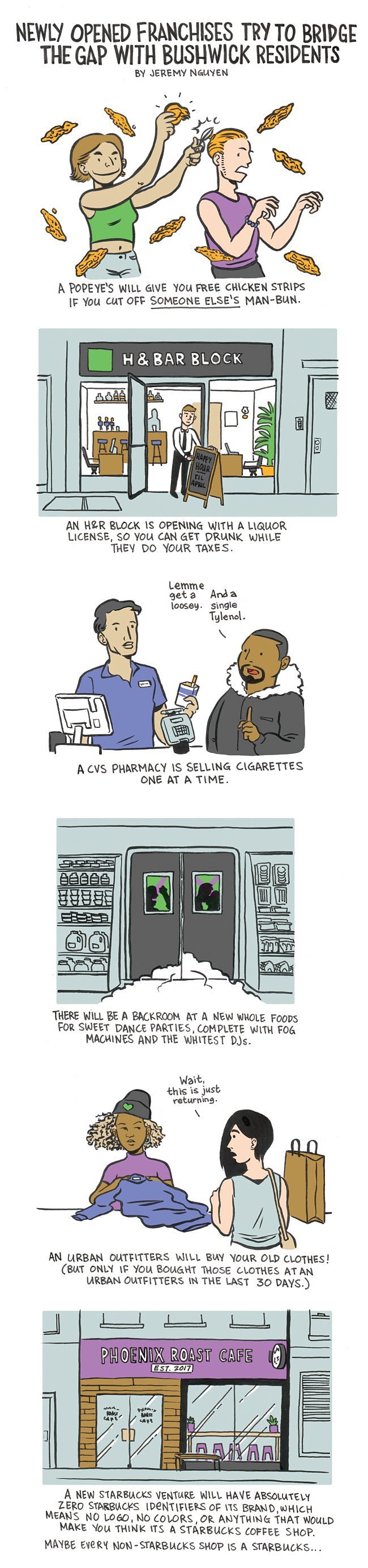 New Franchises Try to Bridge Gap with Bushwick Residents