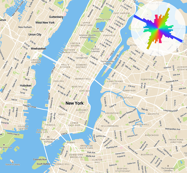 Manhattan's street orientation graph (screenshot)