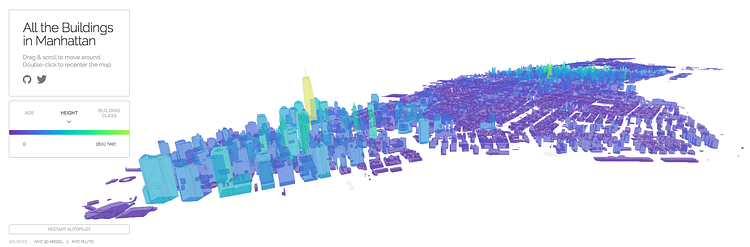 All the Buildings in Manhattan (screenshot)