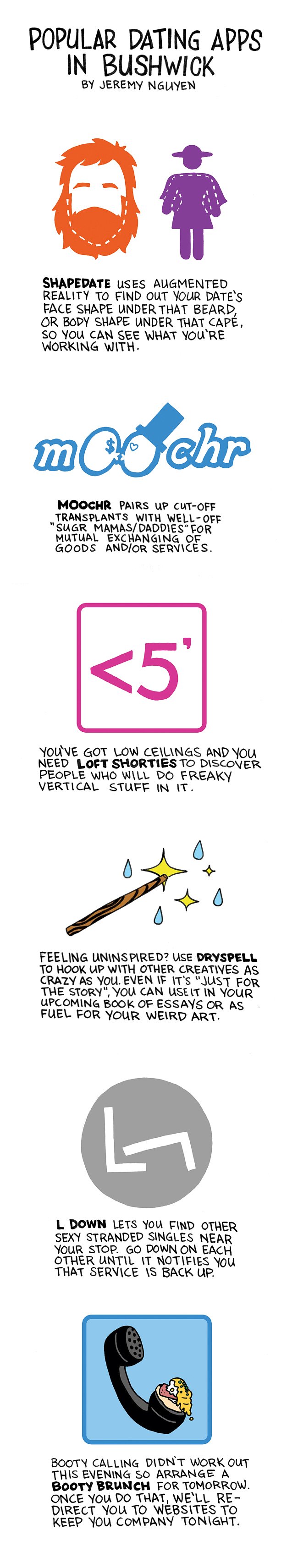 Find a Cutie with These Popular Bushwick Dating Apps [COMIC]