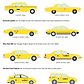 Taxis of Yesterday and Today