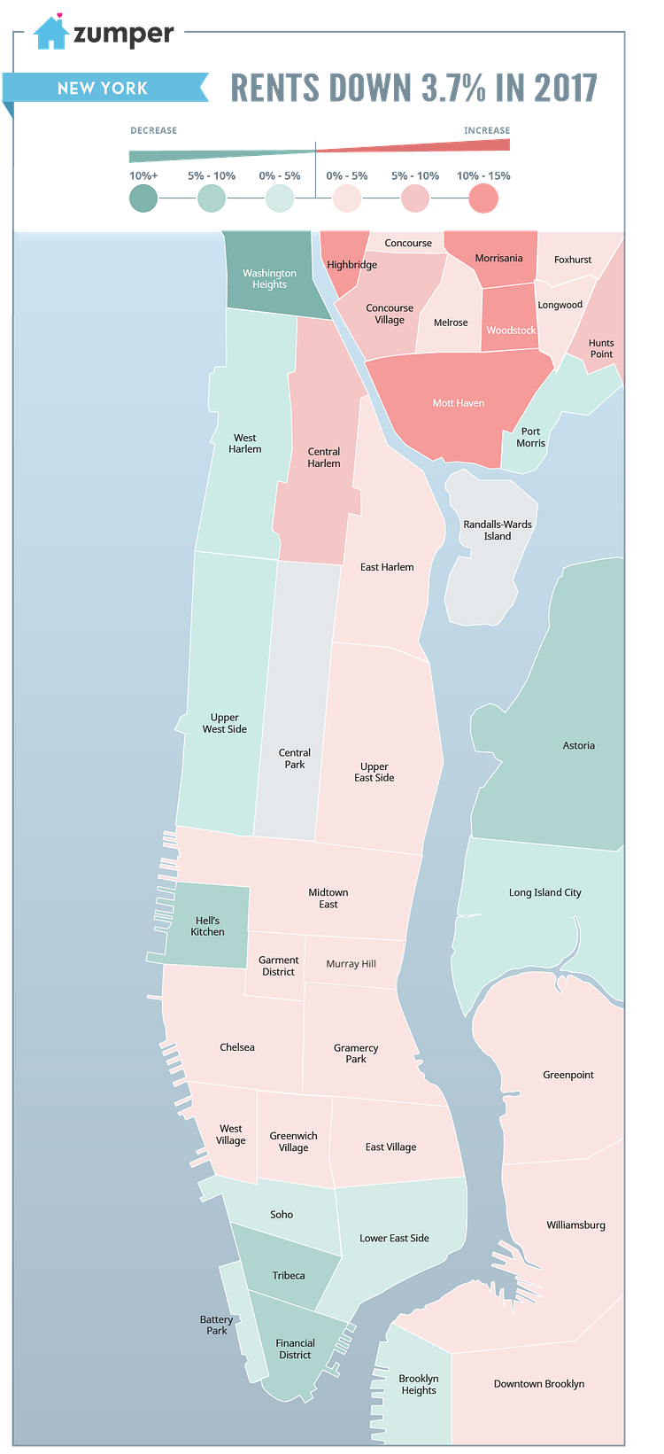 Rents Down 3.7% in 2017 - Manhattan Map