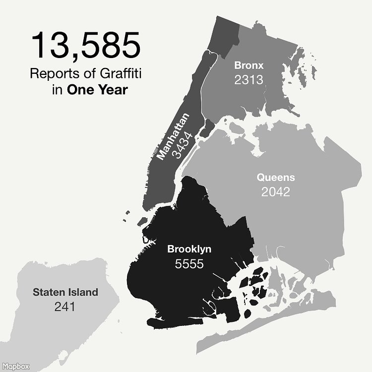 13,585 Reports of Graffiti in One Year
