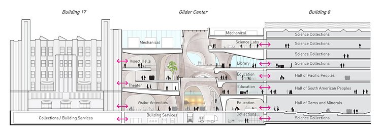 A cutaway view of the new design, connecting two buildings.