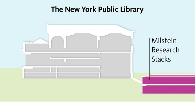 An illustration shows the addition of library stacks beneath the surface of the Bryant Park lawn.