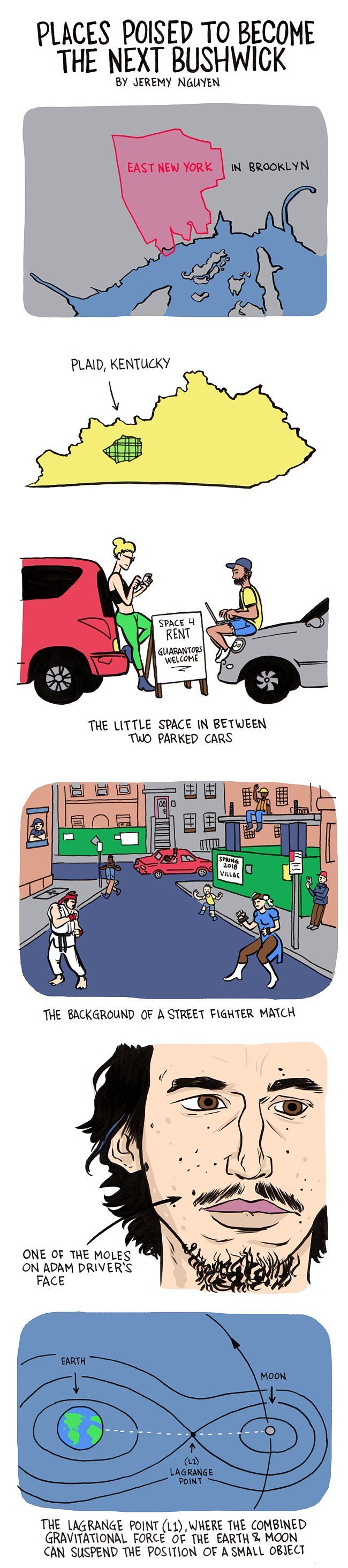 Places Poised to Become the Next Bushwick