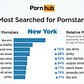 Most Searched for Porn Stars in New York