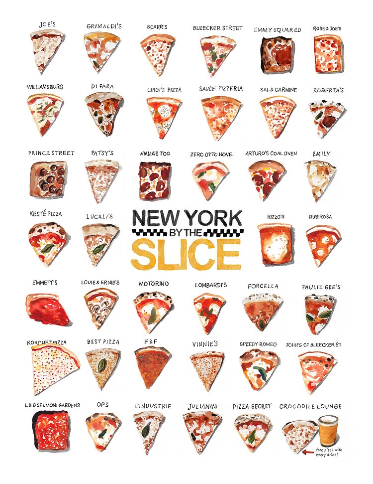 New York by the Slice, Combo