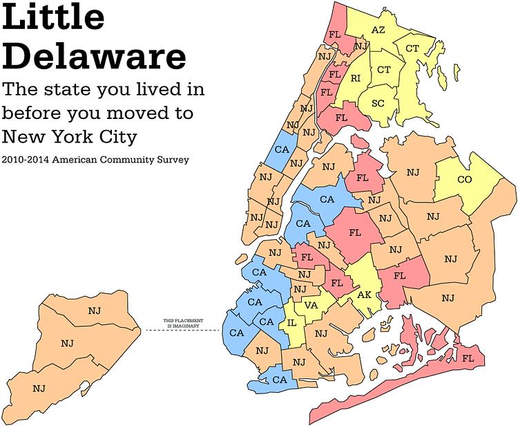 Everyone is From New Jersey