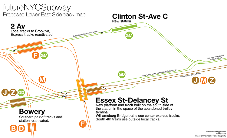 Proposed track map showing how new Crosstown Loop Lines would connect Manhattan and Brooklyn.