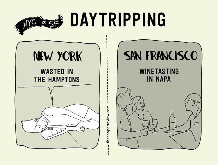The Difference Between Living in New York City and San Francisco