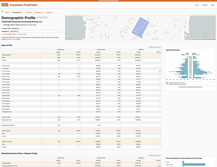 New York City Population FactFinder (screenshot)