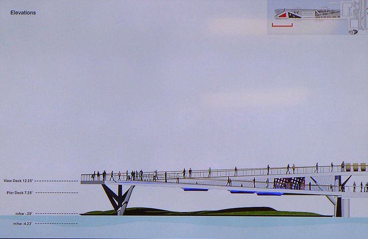 Hudson River Park Pier 26 west tip elevations