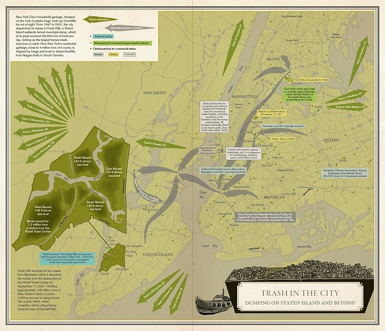 Nonstop Metropolis: A New York City Atlas