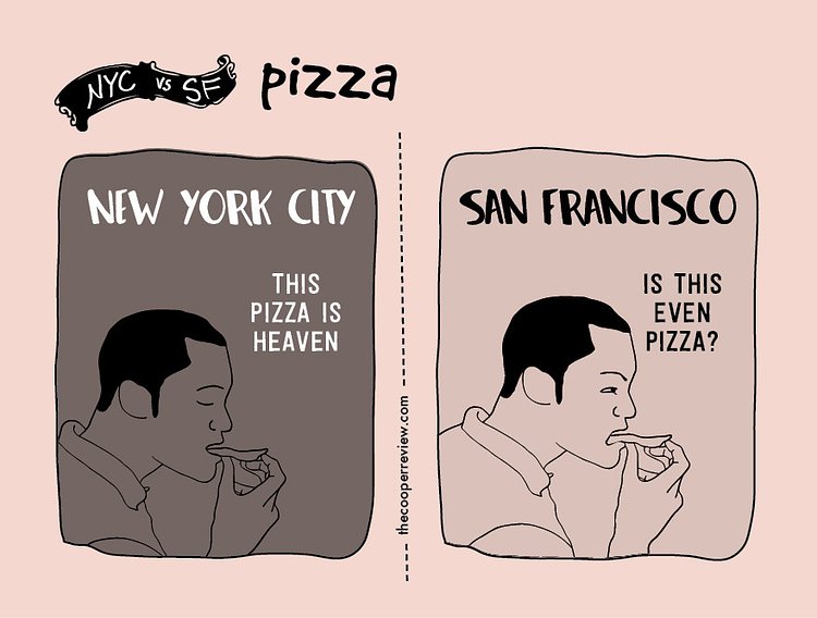 The Difference Between Living in New York City and San Francisco