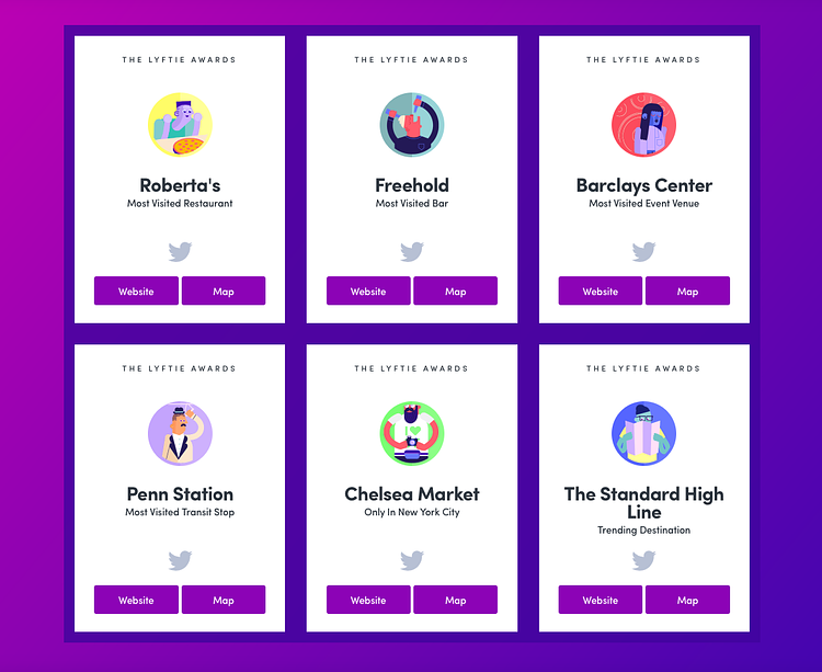 2016 Lyftie Awards, New York City