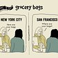 The Difference Between Living in New York City and San Francisco