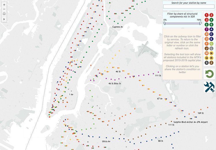 NYCT Station Conditions
