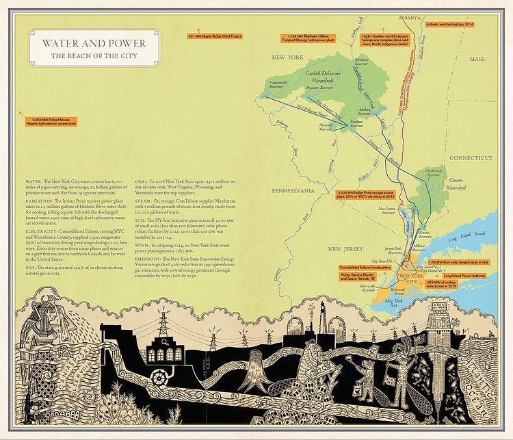 Nonstop Metropolis: A New York City Atlas