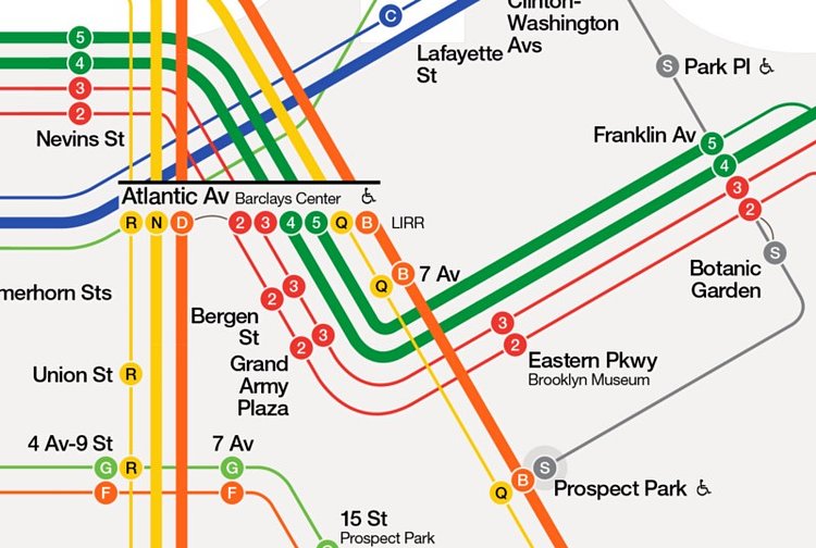 Atlantic Avenue-Barclays Center Station