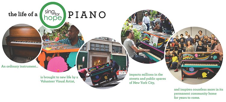 Sing for Hope Pianos