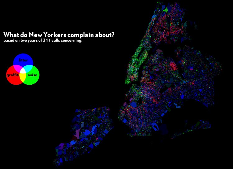 New Yorkers' Complaints to 311