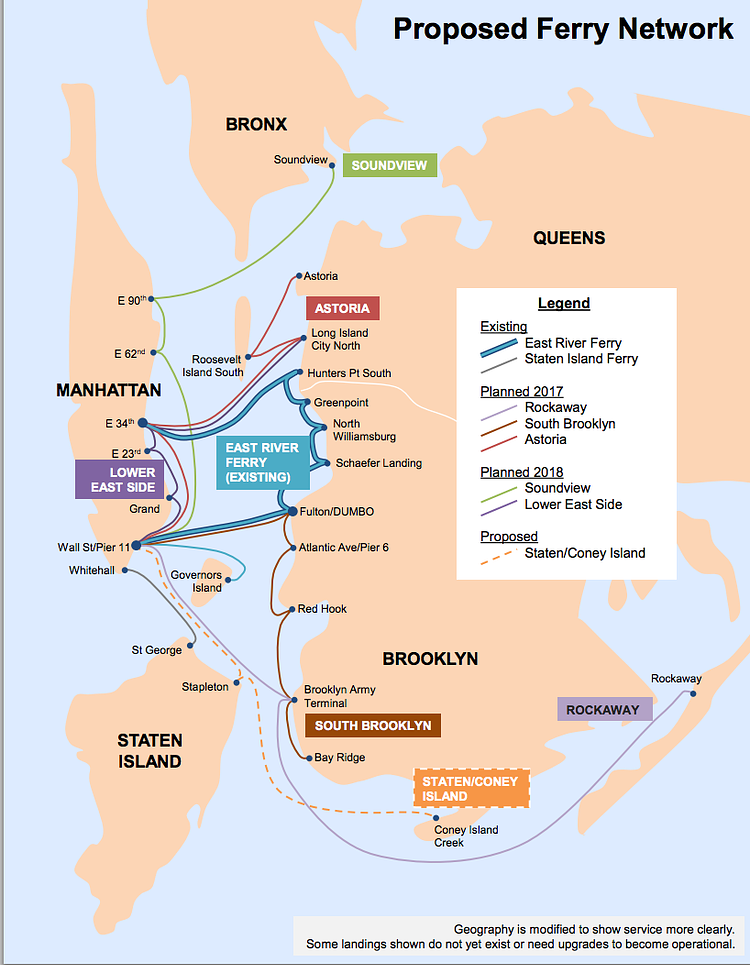 Proposed Ferry Network