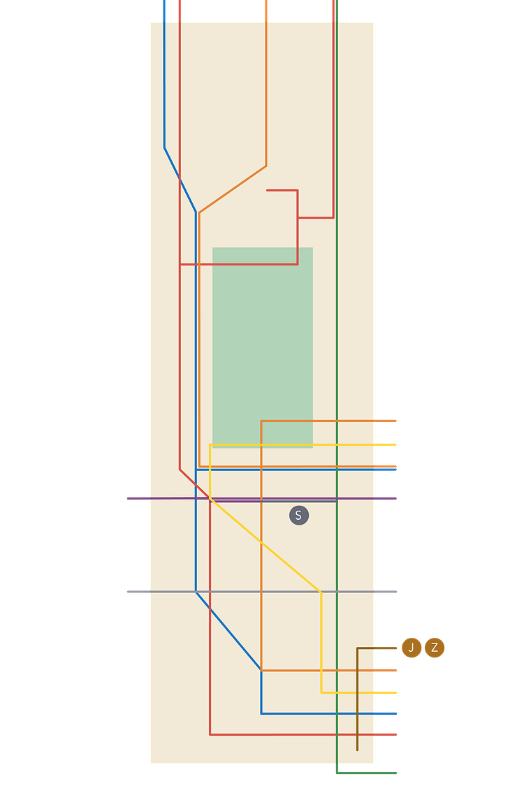 The J, Z, and S trains exist.