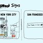 The Difference Between Living in New York City and San Francisco