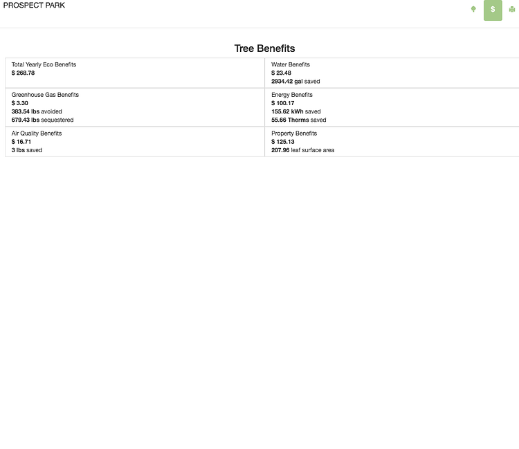 TreeKeeper Interactive Map (screenshot)