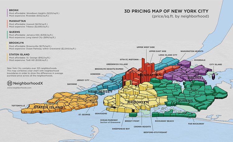 3D Pricing Map of New York City