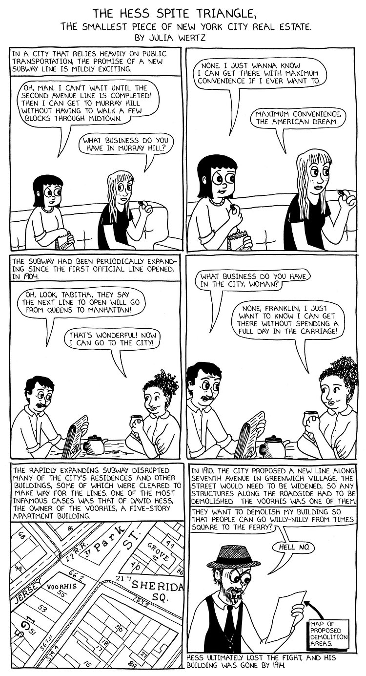 The Hess Spite Triangle, The Smallest Piece of New York City Real Estate