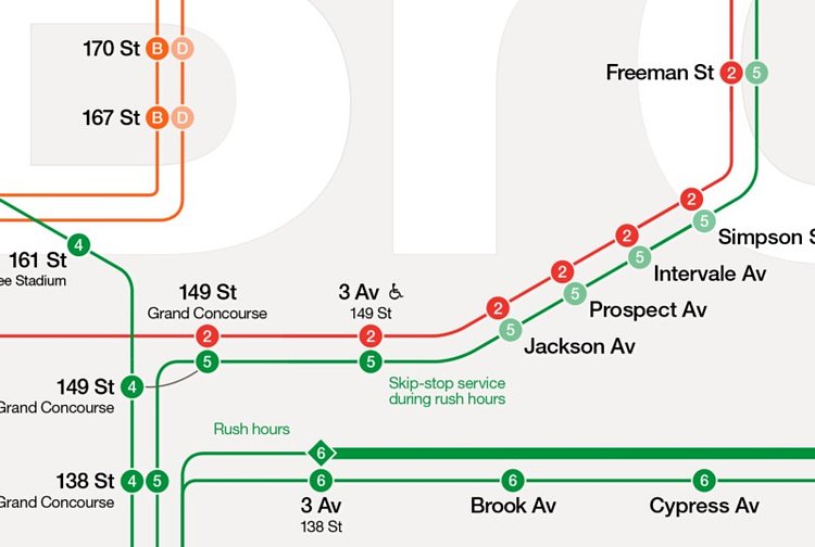Rush Hour Service Changes