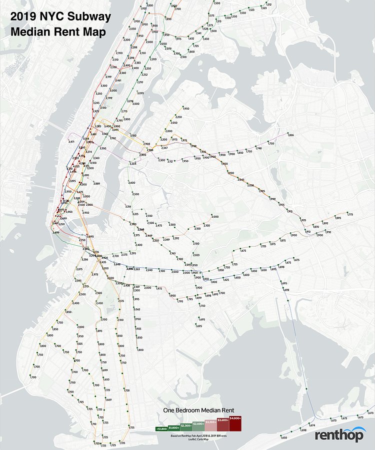 2019 NYC Subway Median Rent Map